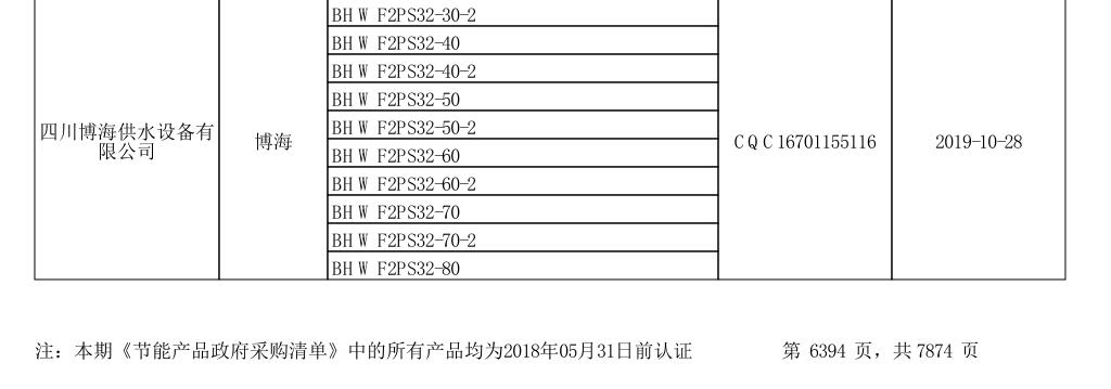二次供水設(shè)備制造商的名單1 二次供水設(shè)備制造商的名單1