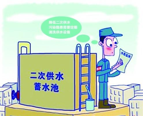 當前二次供水面臨的主要問題