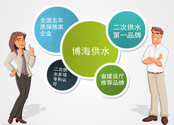 【博海供水】二次供水設備20年