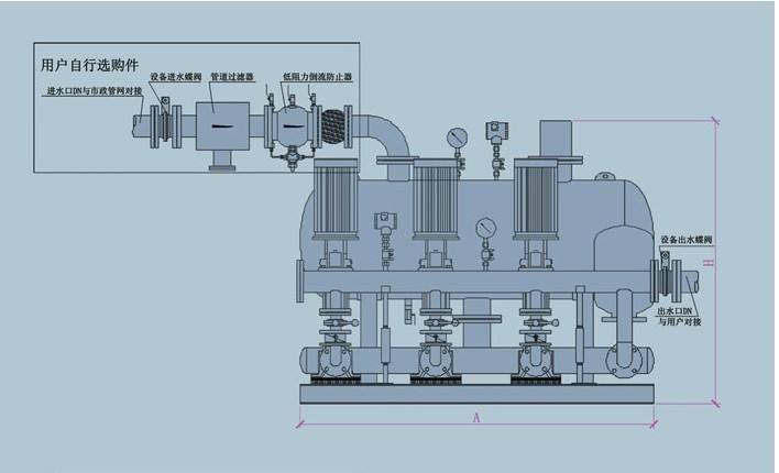 無(wú)負(fù)壓供水設(shè)備消除管網(wǎng)負(fù)壓原理